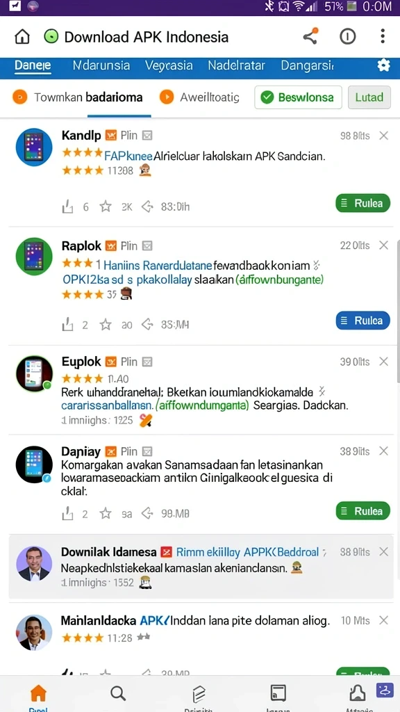 Karakter unik yang dapat dipilih pemain untuk petualangan.